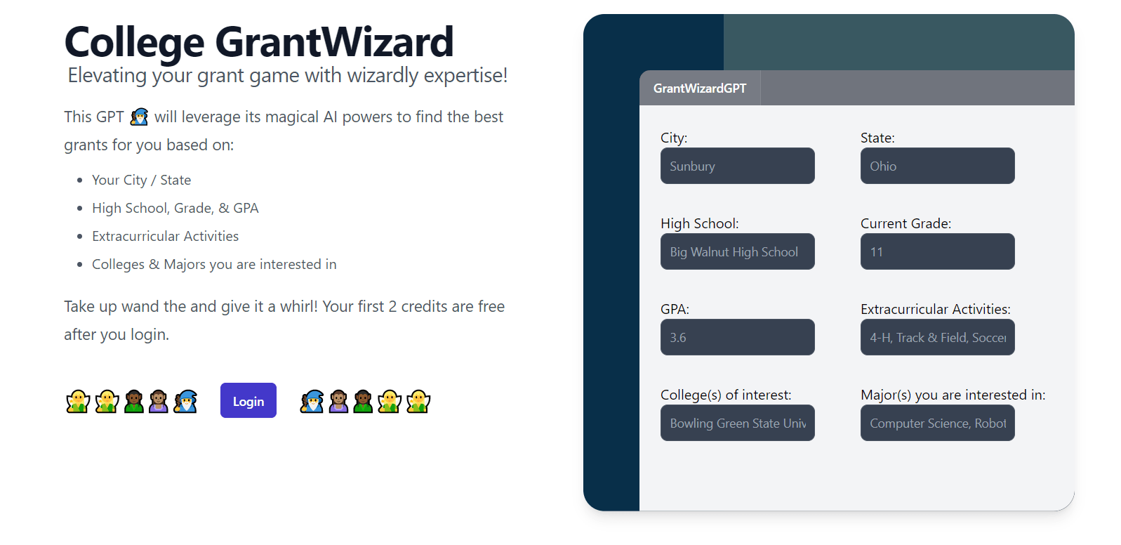 CollegeGrantWizard