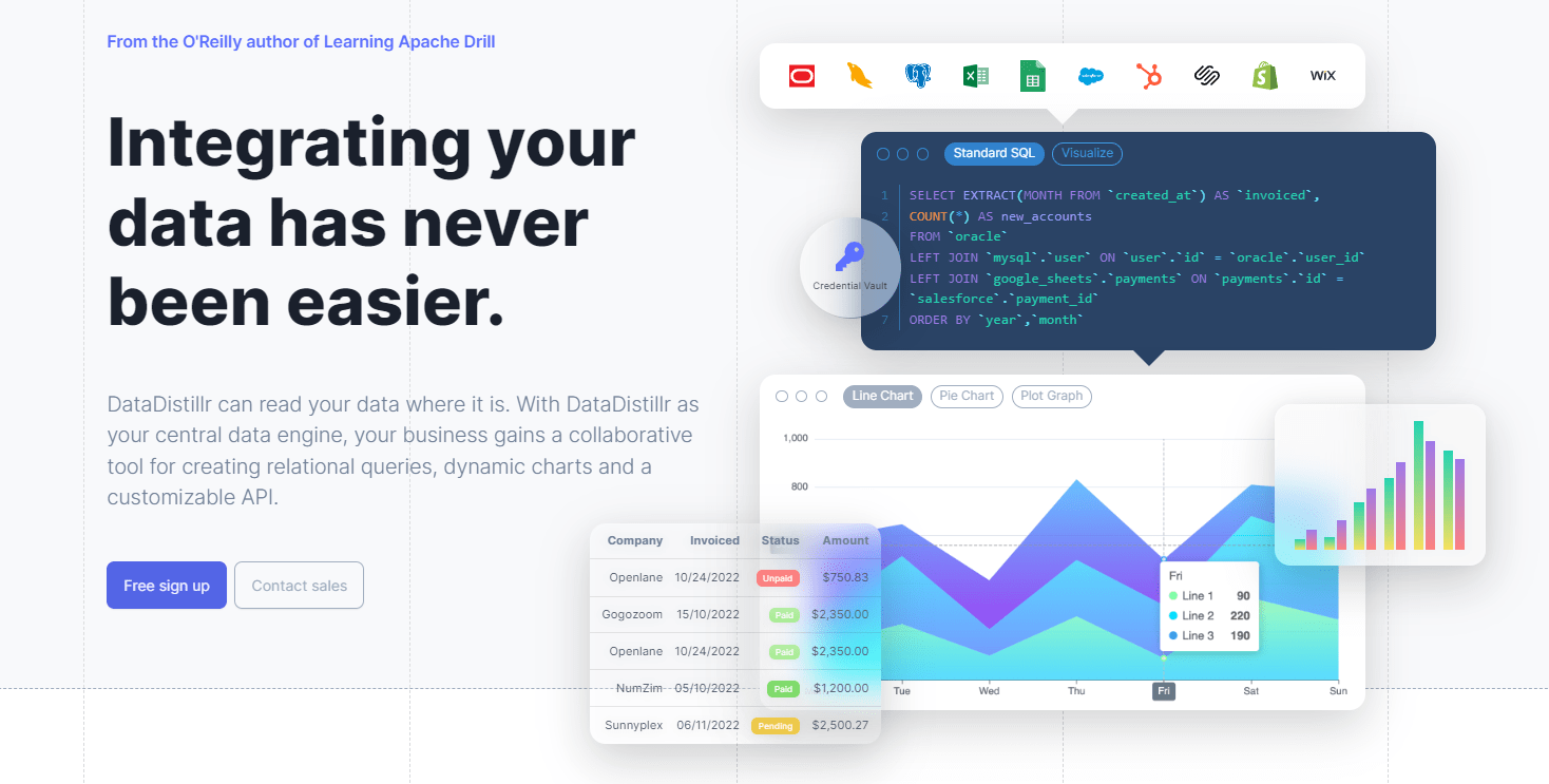 DataDistillr